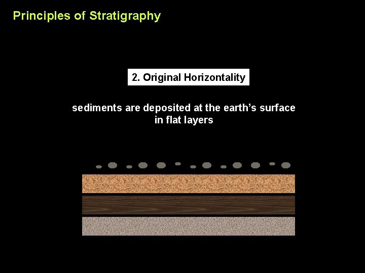 Principles of Stratigraphy 2. Original Horizontality sediments are deposited at the earth’s surface in