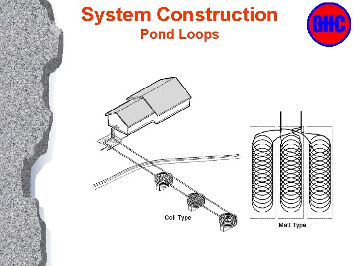 System Construction Pond Loops 