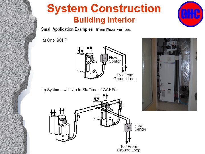 System Construction Building Interior (from Water Furnace) 