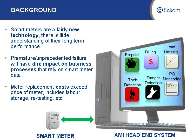 BACKGROUND • Smart meters are a fairly new technology, there is little understanding of