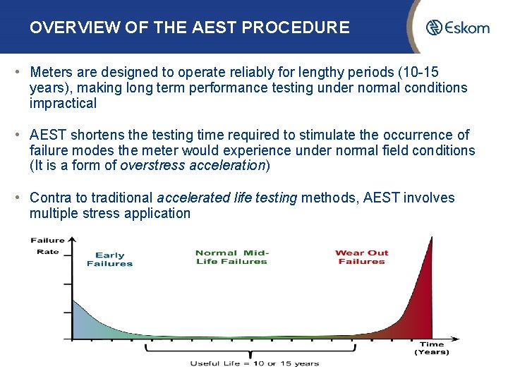 OVERVIEW OF THE AEST PROCEDURE • Meters are designed to operate reliably for lengthy