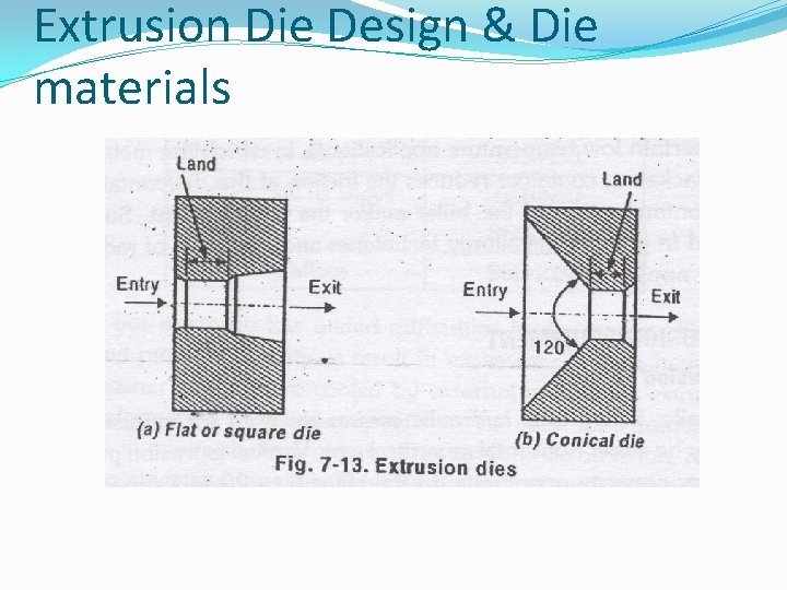 Extrusion Die Design & Die materials 