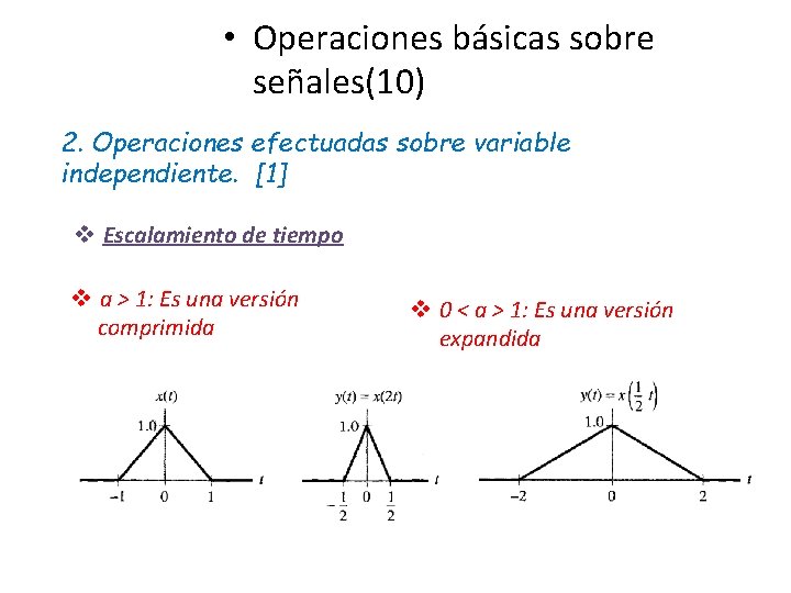  • Operaciones básicas sobre señales(10) 2. Operaciones efectuadas sobre variable independiente. [1] v