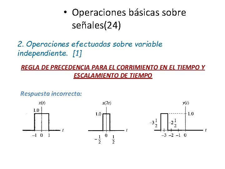  • Operaciones básicas sobre señales(24) 2. Operaciones efectuadas sobre variable independiente. [1] REGLA