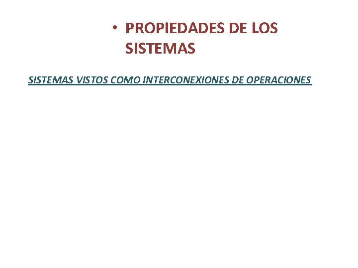  • PROPIEDADES DE LOS SISTEMAS VISTOS COMO INTERCONEXIONES DE OPERACIONES 