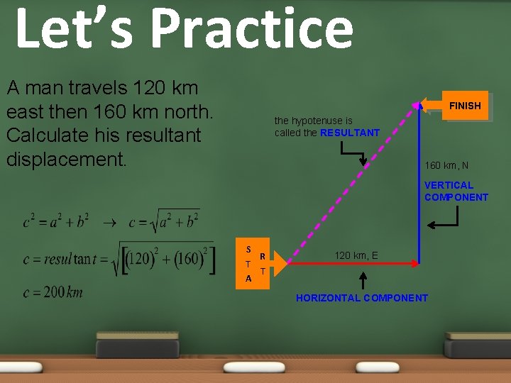 Let’s Practice A man travels 120 km east then 160 km north. Calculate his