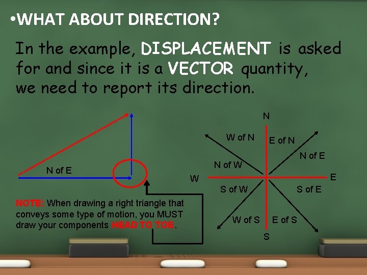  • WHAT ABOUT DIRECTION? In the example, DISPLACEMENT is asked for and since