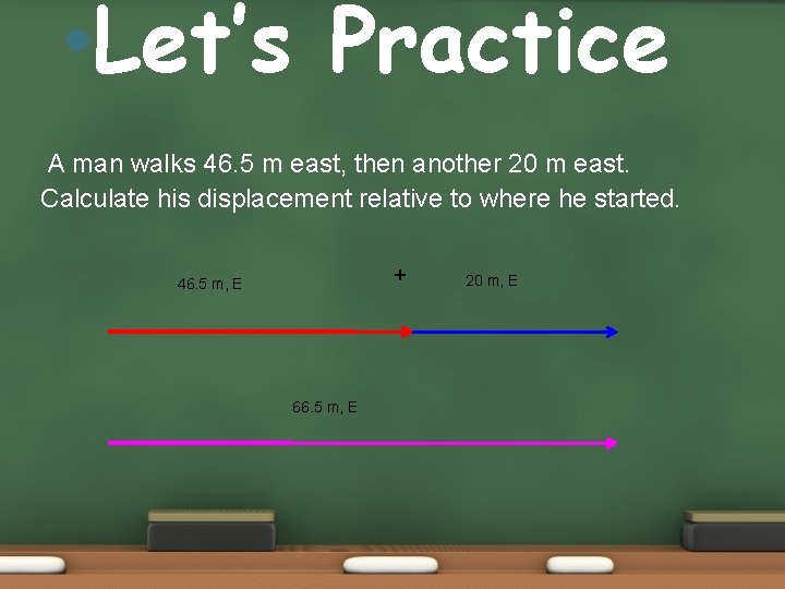  • Let’s Practice A man walks 46. 5 m east, then another 20