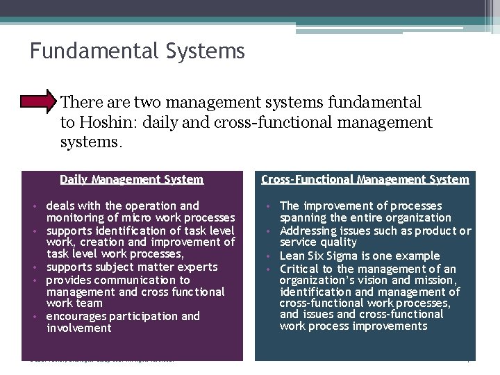 Fundamental Systems There are two management systems fundamental to Hoshin: daily and cross-functional management