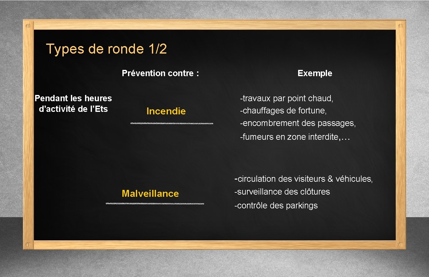 Types de ronde 1/2 Prévention contre : Pendant les heures d’activité de l’Ets Incendie Types de ronde 1/2 Prévention contre : Pendant les heures d’activité de l’Ets Incendie