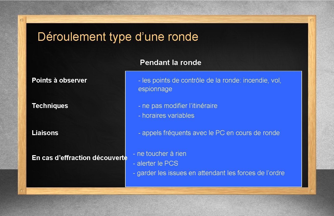 Déroulement type d’une ronde Pendant la ronde Points à observer - les points de Déroulement type d’une ronde Pendant la ronde Points à observer - les points de