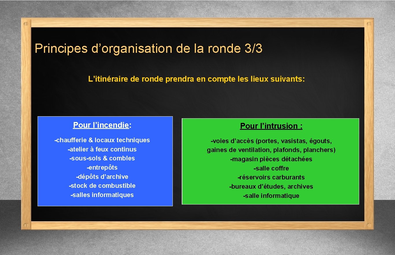 Principes d’organisation de la ronde 3/3 L’itinéraire de ronde prendra en compte les lieux