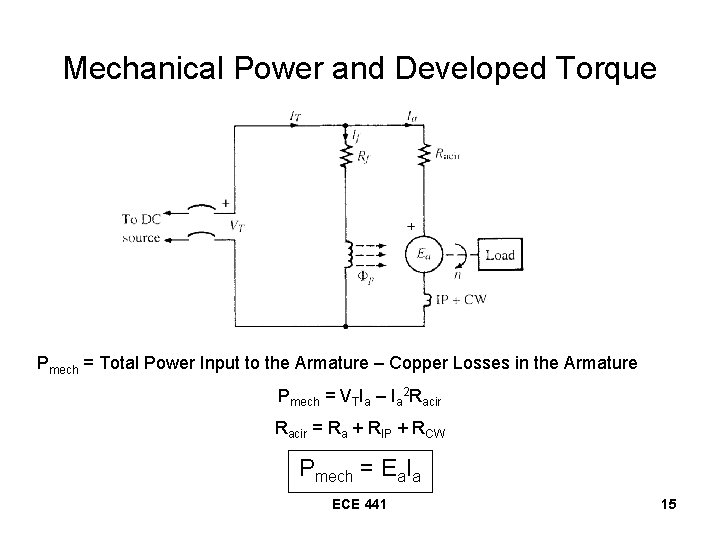 Mechanical Power and Developed Torque Pmech = Total Power Input to the Armature –