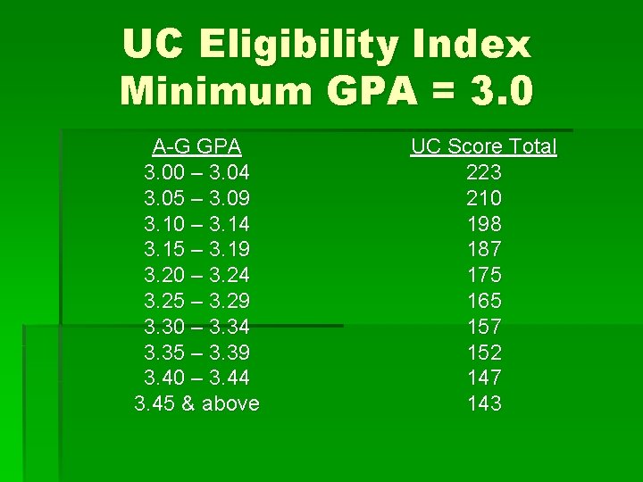 UC Eligibility Index Minimum GPA = 3. 0 A-G GPA 3. 00 – 3.