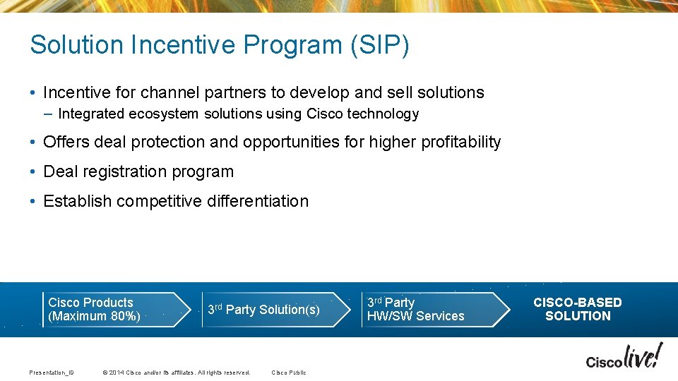 Solution Incentive Program (SIP) • Incentive for channel partners to develop and sell solutions Solution Incentive Program (SIP) • Incentive for channel partners to develop and sell solutions