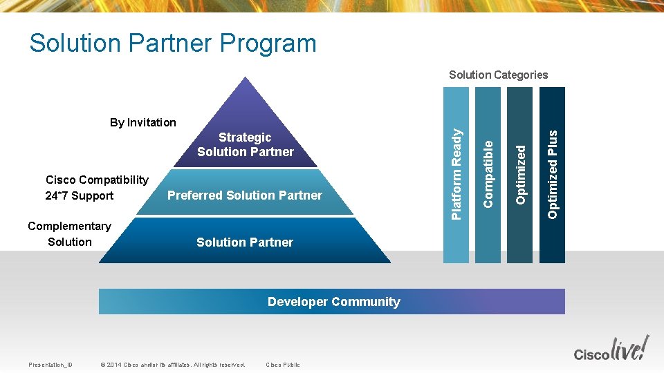 Solution Partner Program Solution Categories Complementary Solution Partner Developer Community Presentation_ID © 2014 Cisco Solution Partner Program Solution Categories Complementary Solution Partner Developer Community Presentation_ID © 2014 Cisco