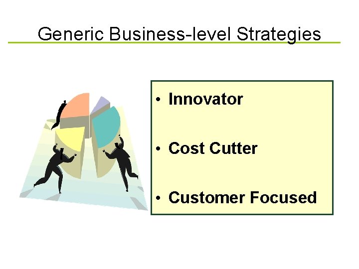 Generic Business-level Strategies • Innovator • Cost Cutter • Customer Focused 