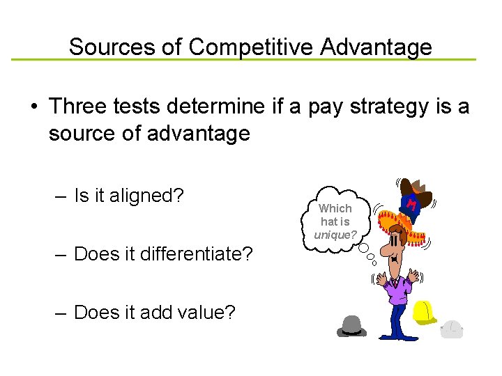 Sources of Competitive Advantage • Three tests determine if a pay strategy is a