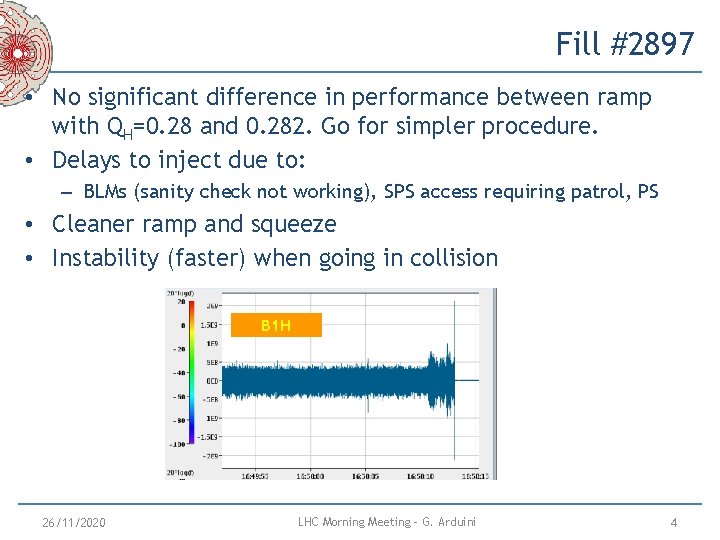 Fill #2897 • No significant difference in performance between ramp with QH=0. 28 and Fill #2897 • No significant difference in performance between ramp with QH=0. 28 and