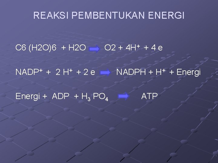 REAKSI PEMBENTUKAN ENERGI C 6 (H 2 O)6 + H 2 O O 2