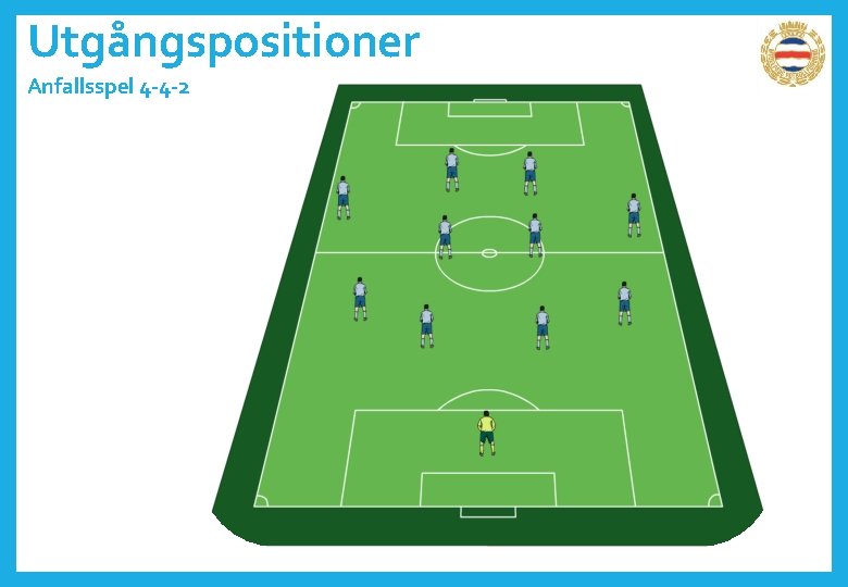 Utgångspositioner Anfallsspel 4 -4 -2 