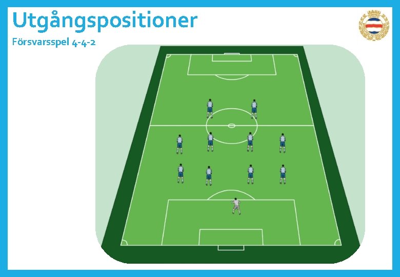 Utgångspositioner Försvarsspel 4 -4 -2 