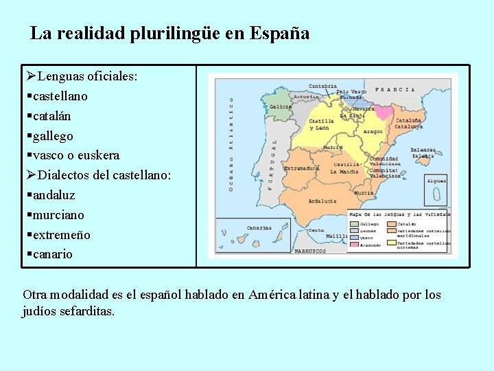 La realidad plurilingüe en España ØLenguas oficiales: §castellano §catalán §gallego §vasco o euskera ØDialectos