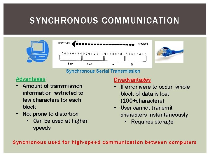 SYNCHRONOUS COMMUNICATION Synchronous Serial Transmission Advantages • Amount of transmission information restricted to few