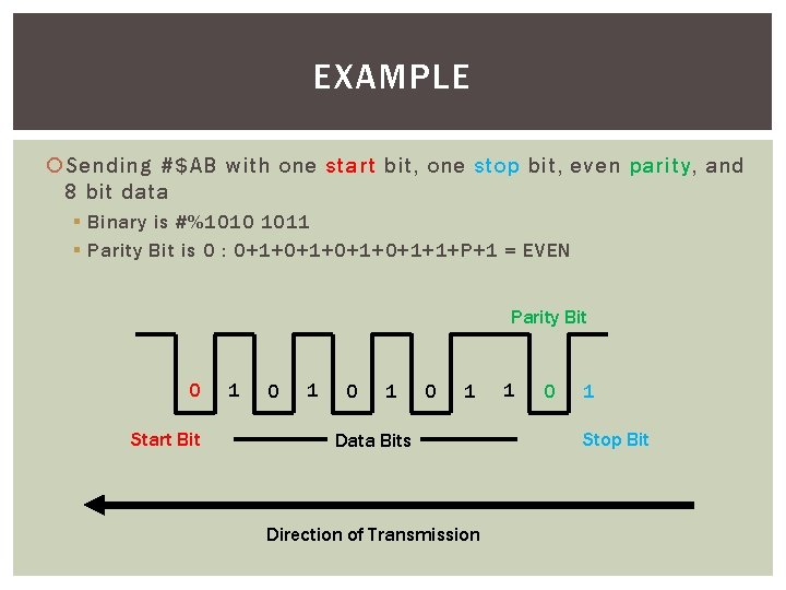 EXAMPLE Sending #$AB with one start bit, one stop bit, even parity, and 8