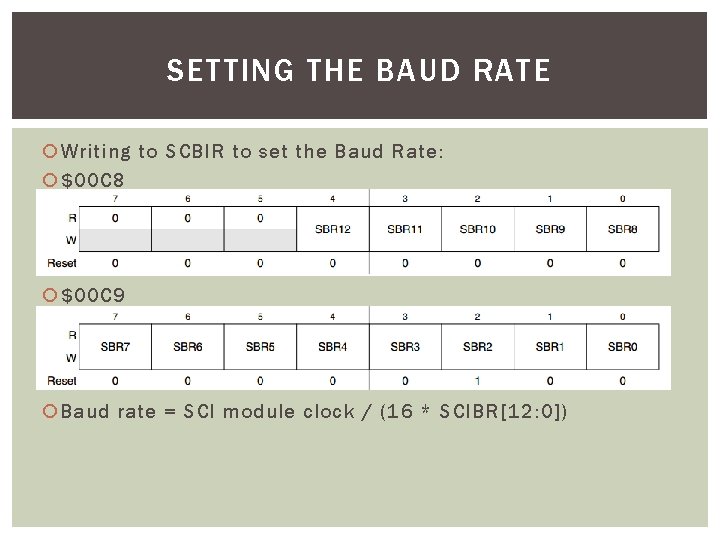 SETTING THE BAUD RATE Writing to SCBIR to set the Baud Rate: $00 C