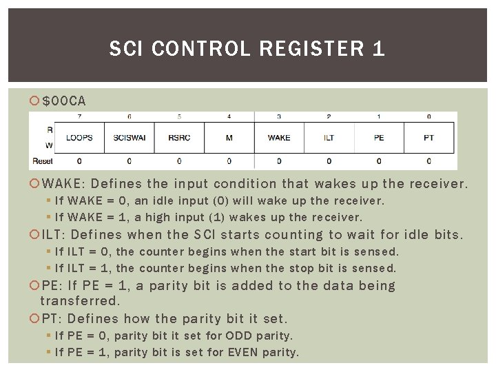 SCI CONTROL REGISTER 1 $00 CA WAKE: Defines the input condition that wakes up