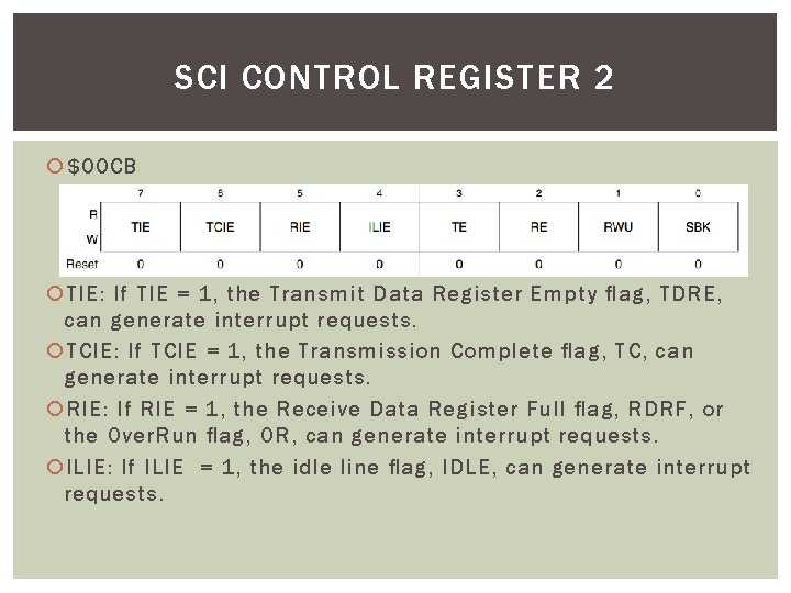 SCI CONTROL REGISTER 2 $00 CB TIE: If TIE = 1, the Transmit Data