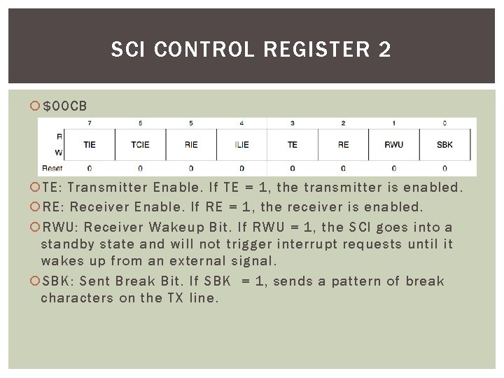 SCI CONTROL REGISTER 2 $00 CB TE: Transmitter Enable. If TE = 1, the
