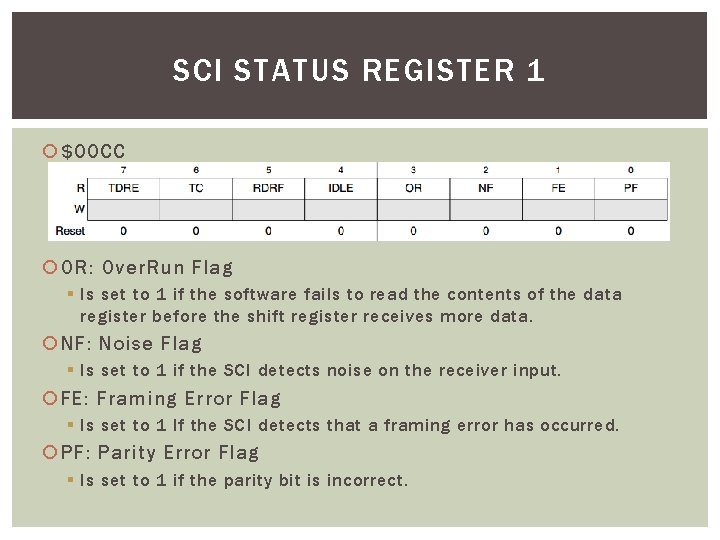 SCI STATUS REGISTER 1 $00 CC OR: Over. Run Flag § Is set to