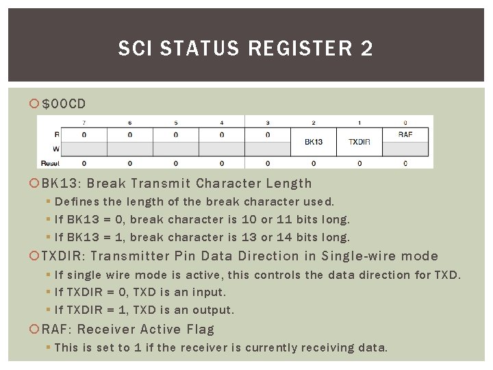 SCI STATUS REGISTER 2 $00 CD BK 13: Break Transmit Character Length § Defines