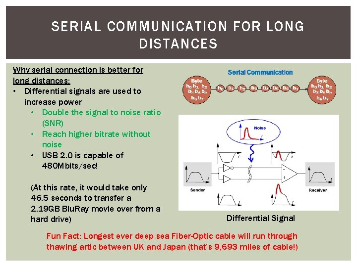 SERIAL COMMUNICATION FOR LONG DISTANCES Why serial connection is better for long distances: •