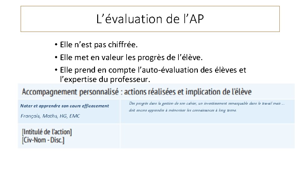 L’évaluation de l’AP • Elle n’est pas chiffrée. • Elle met en valeur les