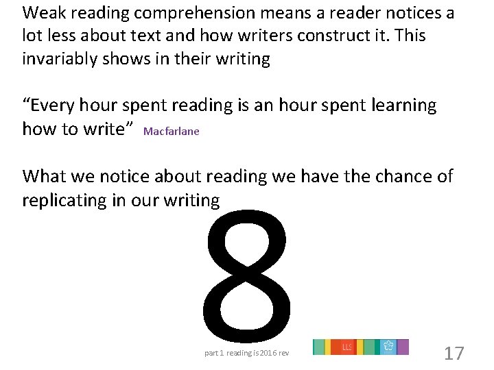 Weak reading comprehension means a reader notices a lot less about text and how