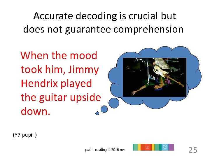  Accurate decoding is crucial but does not guarantee comprehension When the mood took