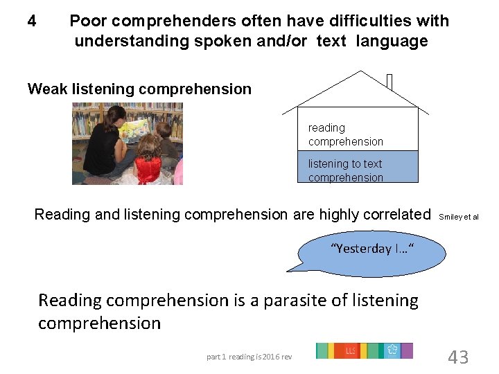 4 Poor comprehenders often have difficulties with understanding spoken and/or text language Weak listening