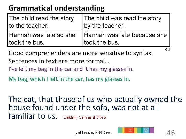 Grammatical understanding The child read the story to the teacher. The child was read