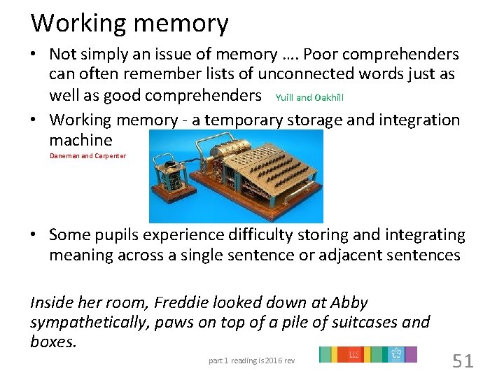 Working memory • Not simply an issue of memory …. Poor comprehenders can often