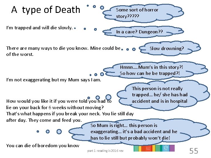 A type of Death Some sort of horror story? ? ? I’m trapped and