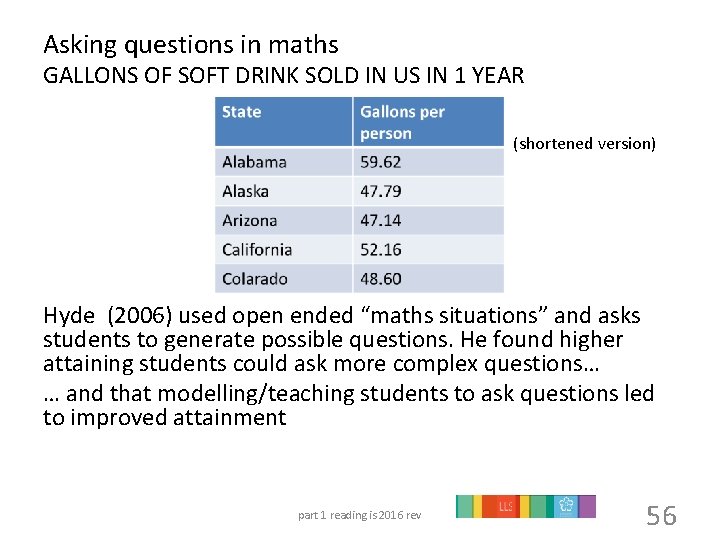 Asking questions in maths GALLONS OF SOFT DRINK SOLD IN US IN 1 YEAR
