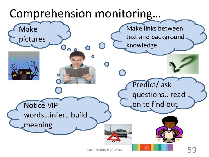 Comprehension monitoring… Make links between text and background knowledge Make pictures Notice VIP words…infer…build