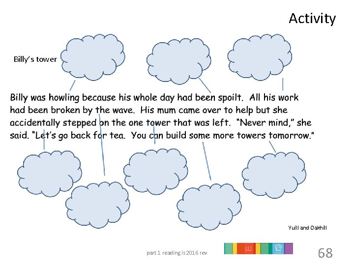 Activity Billy’s tower Yuill and Oakhill part 1 reading is 2016 rev 68 