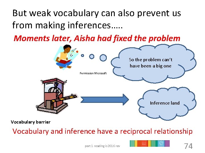 But weak vocabulary can also prevent us from making inferences…. . Moments later, Aisha