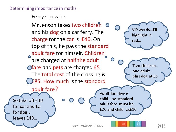 Determining importance in maths… Ferry Crossing Mr Jenson takes two children and his dog