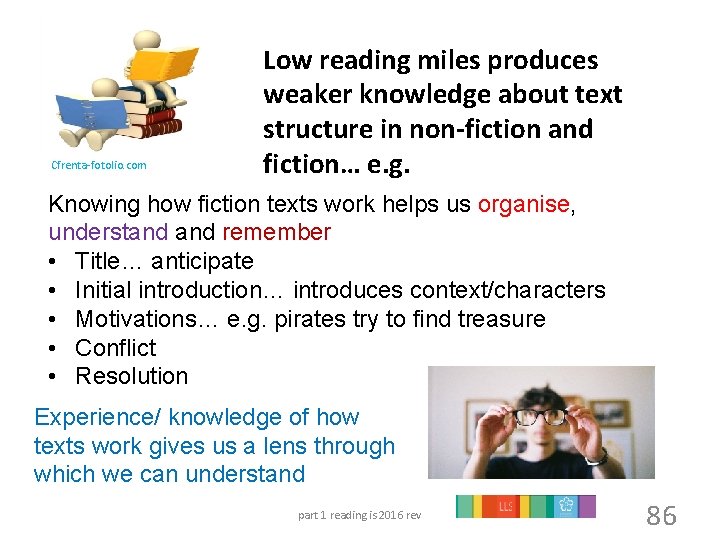 Cfrenta-fotolio. com Low reading miles produces weaker knowledge about text structure in non-fiction and
