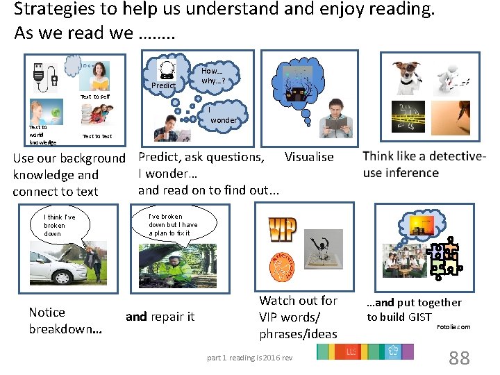 Strategies to help us understand enjoy reading. As we read we ……. . Predict